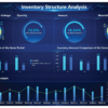 Market & Competitor Analysis Reports - Image 2